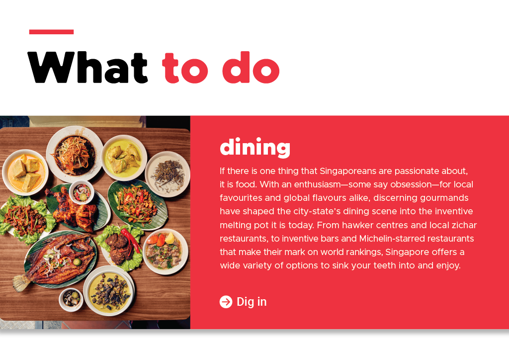 A banner with the text What to do: Dining